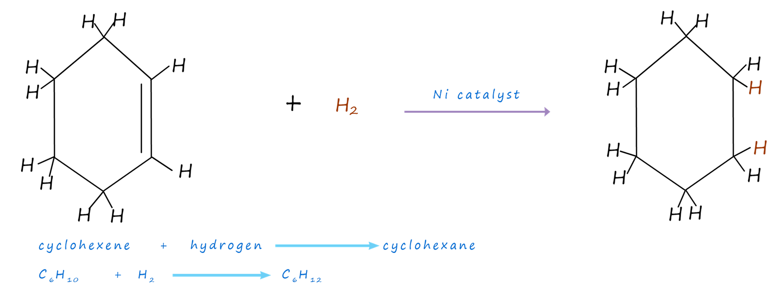 hydrogenation of cyclehexene
